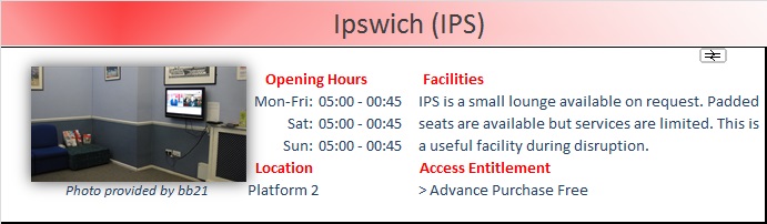 EA IPS