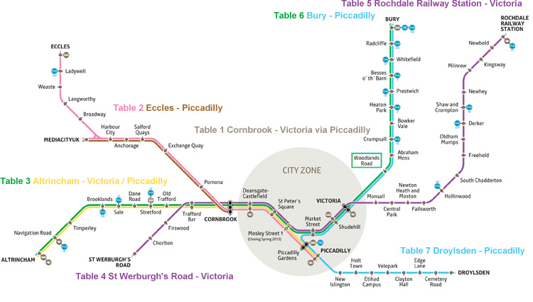 MTLNetwork copy