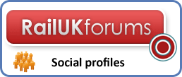 socialprofiles