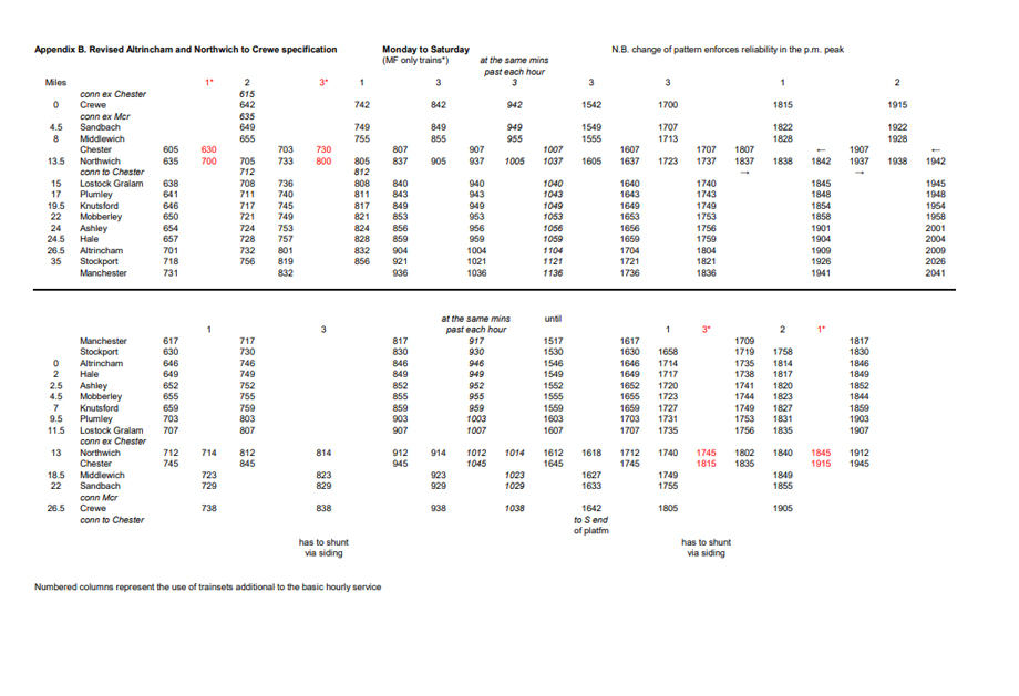 Timetable