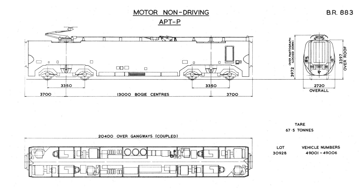 DiagramNDM.jpg