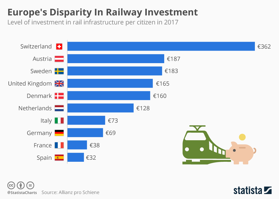 www.statista.com